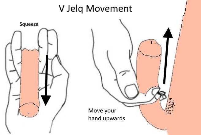 Possibility of jelqing penis enlargement for evening workout